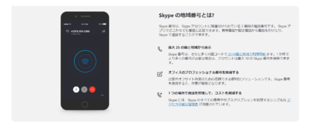 Skype番号