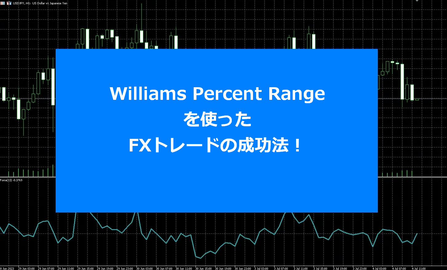 Williams Percent Rangeを使ったFXトレードの成功法！