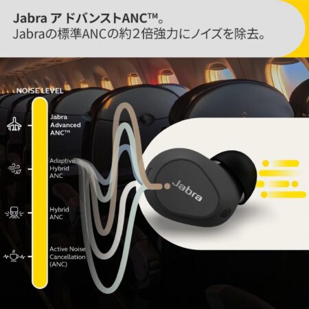 Jabra Elite 10 完全ワイヤレスイヤホン徹底レビュー：ANC機能とDolby Atomsで革新的な音体験を