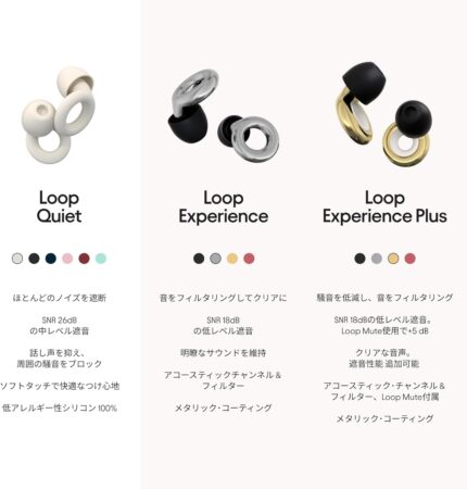 Loop Experience Plus イヤプラグ