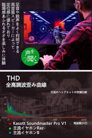 Kasott Soundmaster Pro V1 マイク付きゲーミングイヤホン