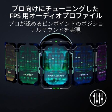 Razer レイザー BlackShark V2 Pro アップグレードモデル ワイヤレスゲーミングヘッドセット HyperSpeed Wireless 2.4GHz