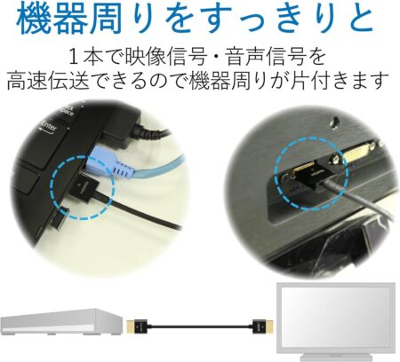 【HDMIケーブル切替器セット】エレコム HDMI ケーブル スーパースリム 1m ハイスピードDH-HD14SS10BK & エレコム HDMI切替器 3入力1出力 HDMIケーブル付属(1m) DH-SW31BK/Eの機器周り画像