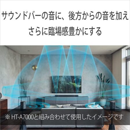 ソニー リアスピーカー SA-RS3Sのサウンドバー連携画像