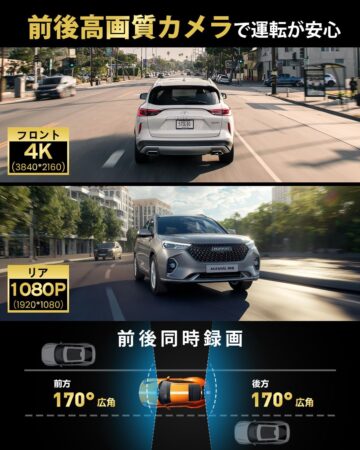 ドライブレコーダー ミラー型【2025年初登場・4KHD画質・降圧ケーブル】の前後同時録画イメージ