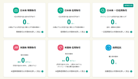 松井証券