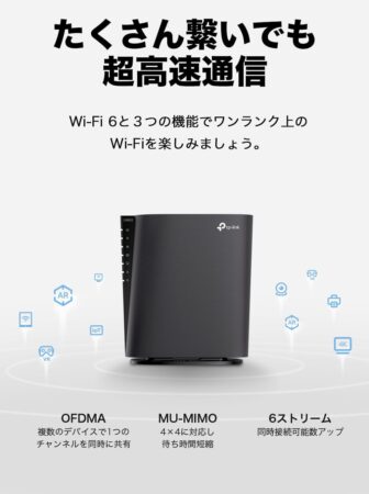 TP-Link 無線LANルーター WiFi6 AX5400 Archer AX73Vの高速通信イメージ