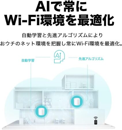 TP-Link WiFi 無線LANルーター Wi-Fi6 HE160 メッシュWi-Fiシステム Deco X50のwifiイメージ