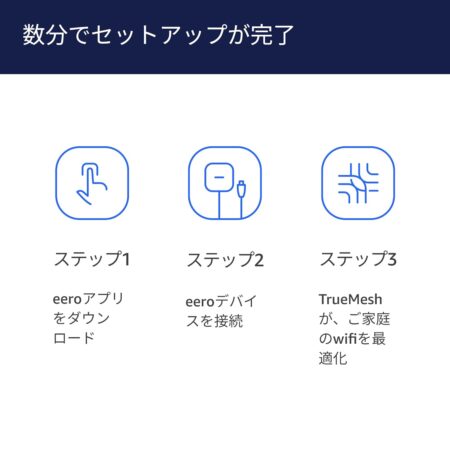 Amazon eero 6+ - メッシュwifi ルーター AX3000の簡単セットアップ