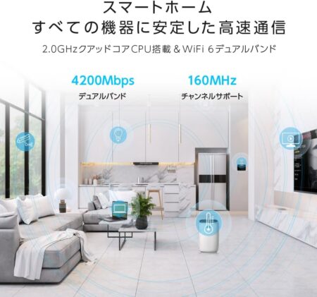 ASUS WiFi RT-AX59U 無線 ルーター WiFi6 3603+574Mbps v6プラスのスマートホームイメージ