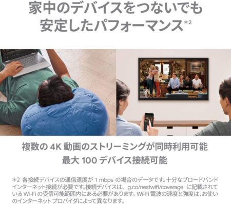 Google Nest Wifi ルーター メッシュネットワーク対応 GA00595-JPのパフォーマンスイメージ