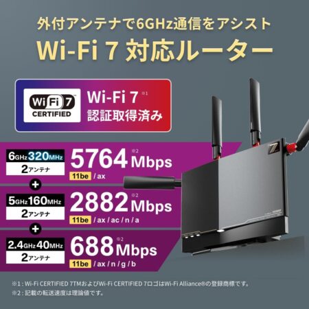 バッファロー WXR9300BE6P/Nのパッケージ