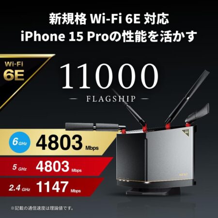 バッファロー WXR-11000XE12/Nのパッケージ