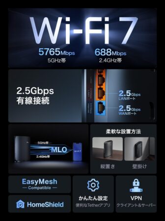 TP-Link Archer BE400のwifi7イメージ