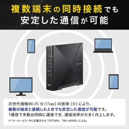 NEC Aterm 無線LAN Wi-Fi 6 ルーター AM-AX1500HPの複数同時接続アピール