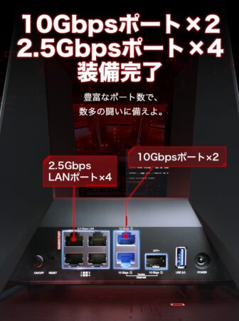 TP-Link ゲーミング WiFi ルーター Wi-Fi 7 BE19000 GE800のポート解説