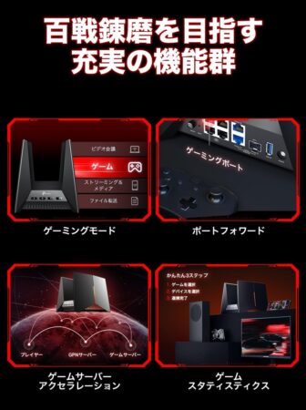 TP-Link ゲーミング WiFi ルーター Wi-Fi 7 BE19000 GE800の機能解説
