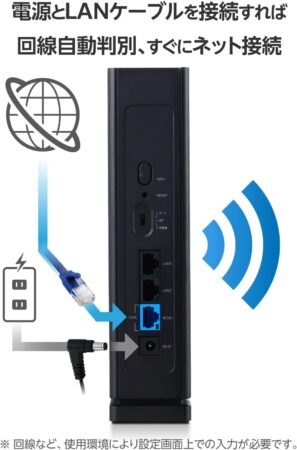 エレコム WiFi 7 ルーター 無線LAN Wi-Fi7 11BE WRC-W701-Bの背面ポート