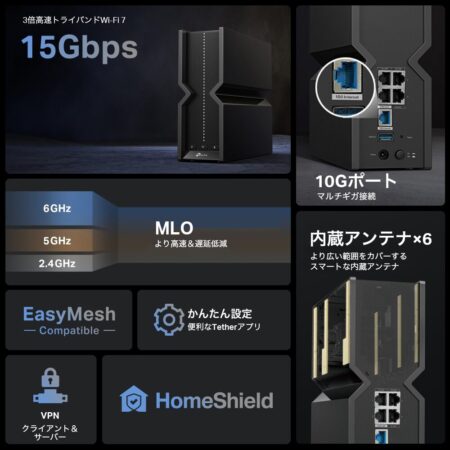 TP-Link WiFi 7 無線LAN ルーター BE15000 Archer BE700の機能紹介