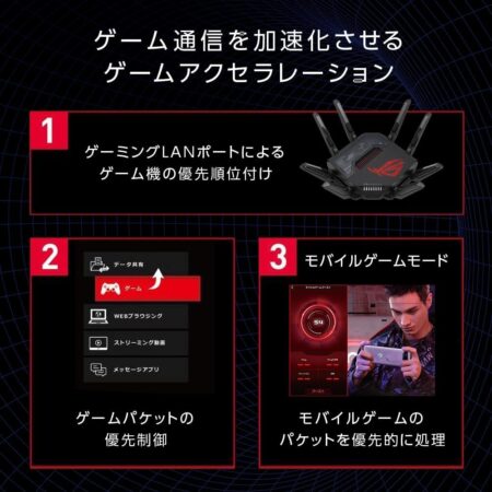 ASUS WiFi ROG Rapture GT-BE98 無線 ルーター 最新規格WiFi7のゲームアクセラレーション解説