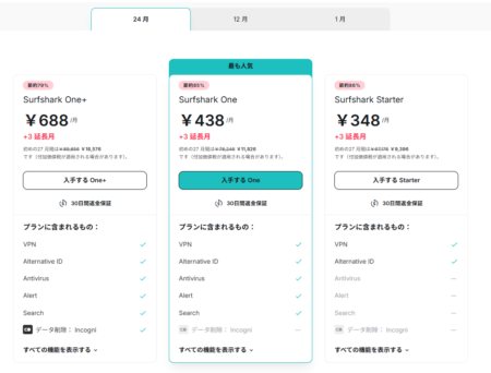 Surfshark VPN料金表