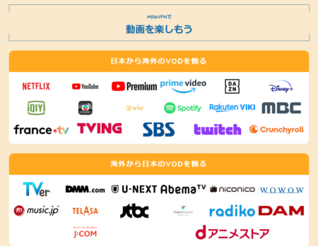 MillenVPNで視聴できるオンデマンドサービス