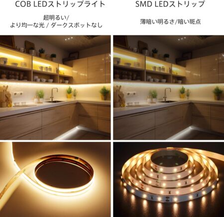 AXMOTUT COB LEDテープライト5m 24Vの明るさ比較