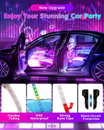 DUOFU365 車用LEDテープライト 48SMD取り付けイメージ