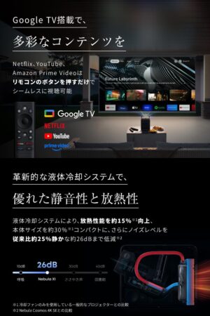 Anker Nebula X1 プロジェクター 4Kの利用イメージ