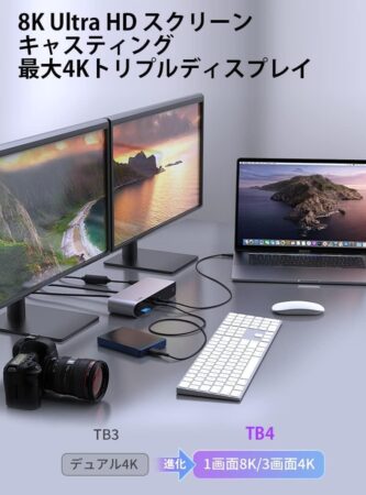 Belkin CONNECT Pro Thunderbolt 4 ドッキングステーション INC006qcSGYトリプルディスプレイ対応