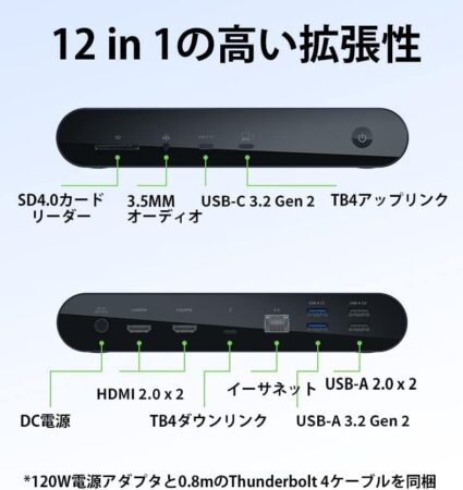 Belkin CONNECT Pro Thunderbolt 4 ドッキングステーション INC006qcSGYポート解説
