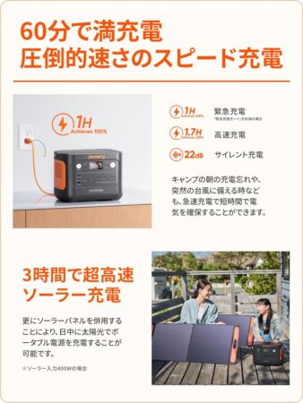 Jackery ポータブル電源 1000 New 1070Wh JE-1000Dは充電が早い