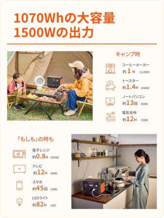 Jackery ポータブル電源 1000 New 1070Wh JE-1000Dは1500Wの大出力