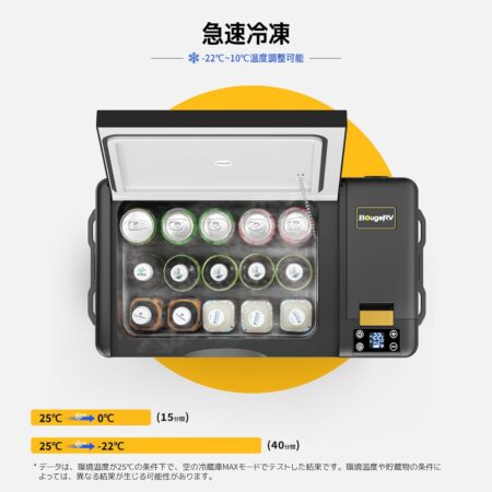 BougeRV 車載冷蔵庫 29L CR Pro VIPタイプは急速冷凍出来る