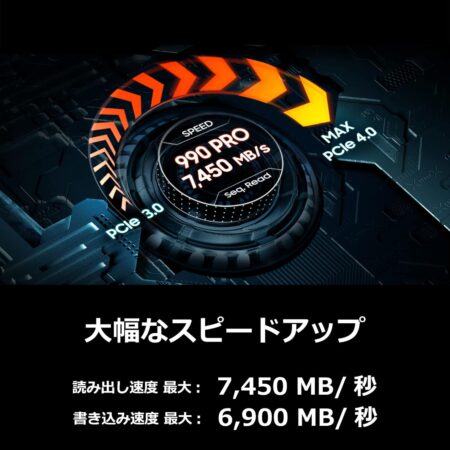 Samsung 990 PRO 1TB PCIe Gen 4.0で大幅なスピードアップが可能