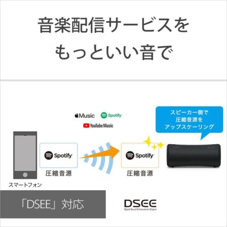 ソニー(SONY) ワイヤレススピーカー SRS-XG300音楽配信サービスを高音質で楽しめる