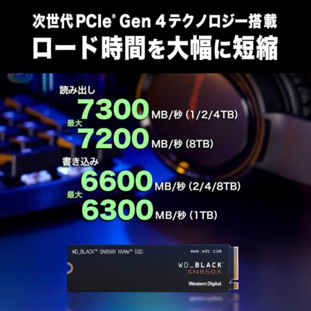 M.2 SSD 1TB「WD BLACK SN850X」はロード時間を大幅短縮