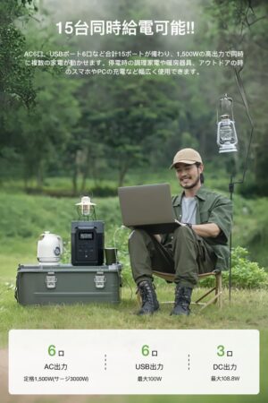 EcoFlow DELTA 2 1024Wh ポータブル電源は15台同時充電可能