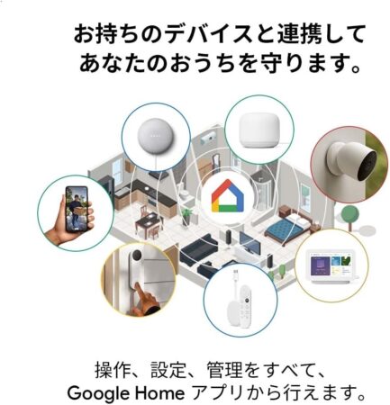 Google Nest Cam 1080p GA01317-JPはGoogleHomeでもっと便利に