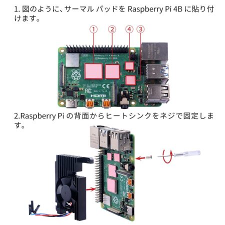 GeeekPi Raspberry Pi 4 Armor Liteヒートシンク解説