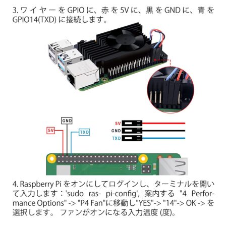 GeeekPi Raspberry Pi 4 Armor Liteヒートシンクの端子解説