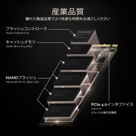 SABRENT SSD M.2 SSD 1TB、PCIe 4.0ロケット4 PLUS  (SB-RKT4P-1TB)は高品質
