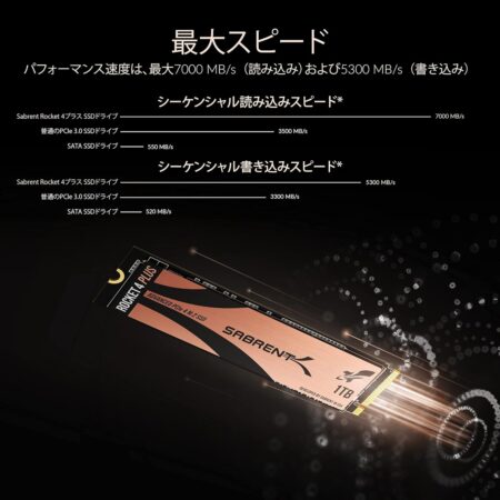 SABRENT SSD M.2 SSD 1TB、PCIe 4.0ロケット4 PLUS  (SB-RKT4P-1TB)はスピード最速