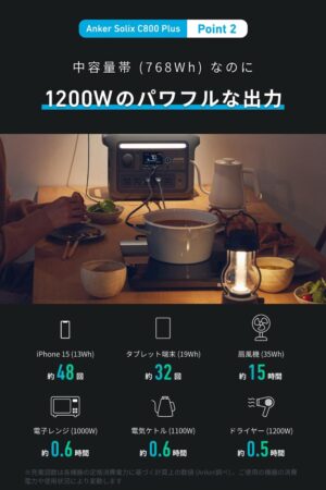 Anker Solix C800 Plus Portable Power Station瞬間1600Wの高出力