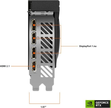 Gigabyte GeForce RTX 4070 WINDFORCE OC 12Gの背面ポート