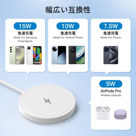 PINRUIGE ワイヤレス充電器 Magsafe Qi認証 マグネット式 対応iPhone 16 / 16 Pro / 16 Pro Max / 15 / 14 / 13
