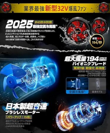 空調冷風服 最強冷風服 ファン付きベスト ファンバッテリーセット 2.8H急速満充電