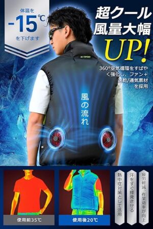 Noraui 2025暴風ファン 40800mAh大容量バッテリー 空調作業服 バッテリーファンセット ファン付きベスト