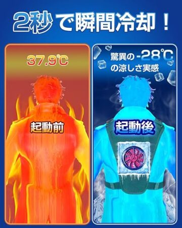 Bulonchi ペルチェ ベスト 2025超大冷却面 冷却ブレート付き20000mAh大容量