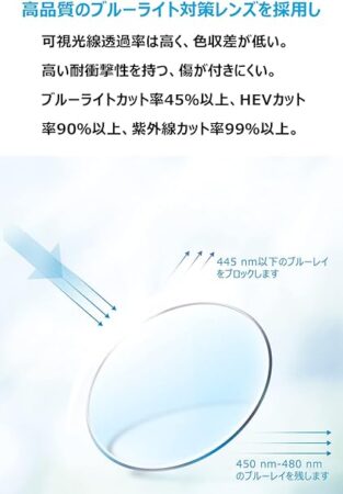 AIYUJIWU ブルーライトカット メガネ 紫外線カット